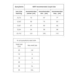 JUPE KAYAK NÉOPRÈNE HIKO PRODIGY 80 -Kayak Soldes jupe kayak neoprene hiko prodigy 80 3