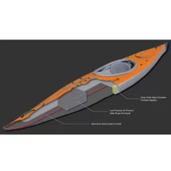 KAYAK GONFLABLE ADVANCED ELEMENTS AIRFUSION EVO -Kayak Soldes kayak gonflable advanced elements airfusion evo 6