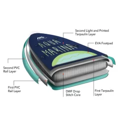 PADDLE GONFLABLE AQUA MARINA SUPER TRIP 12.2 2023 -Kayak Soldes paddle gonflable aqua marina super trip 122 2022 6